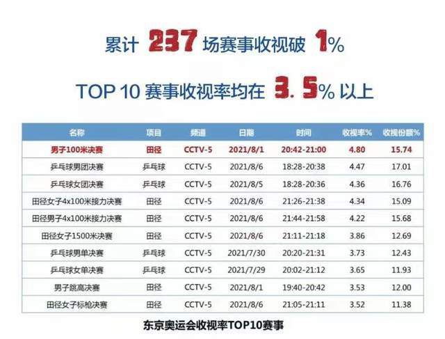 巴萨与朗格莱的合同到2026年到期，他们需要为球员寻找新的下家，巴萨也期望能与其解约释放薪资空间。